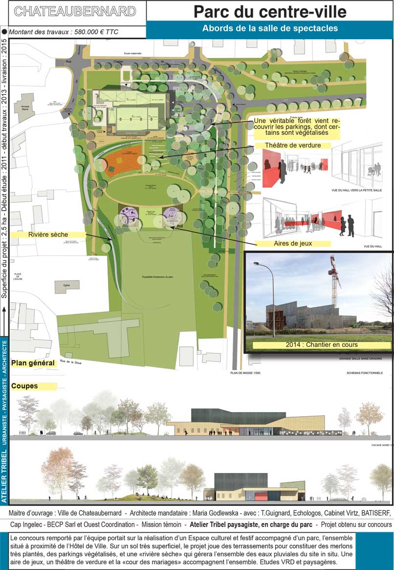 Le Castel &agrave; Chateaubernard